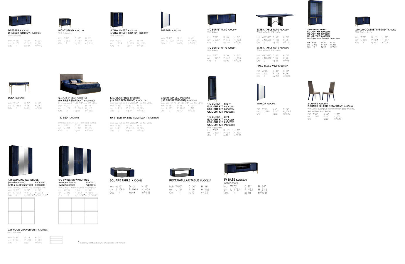 Oceanum Wardrobe | Alf Italia - Canal Furniture