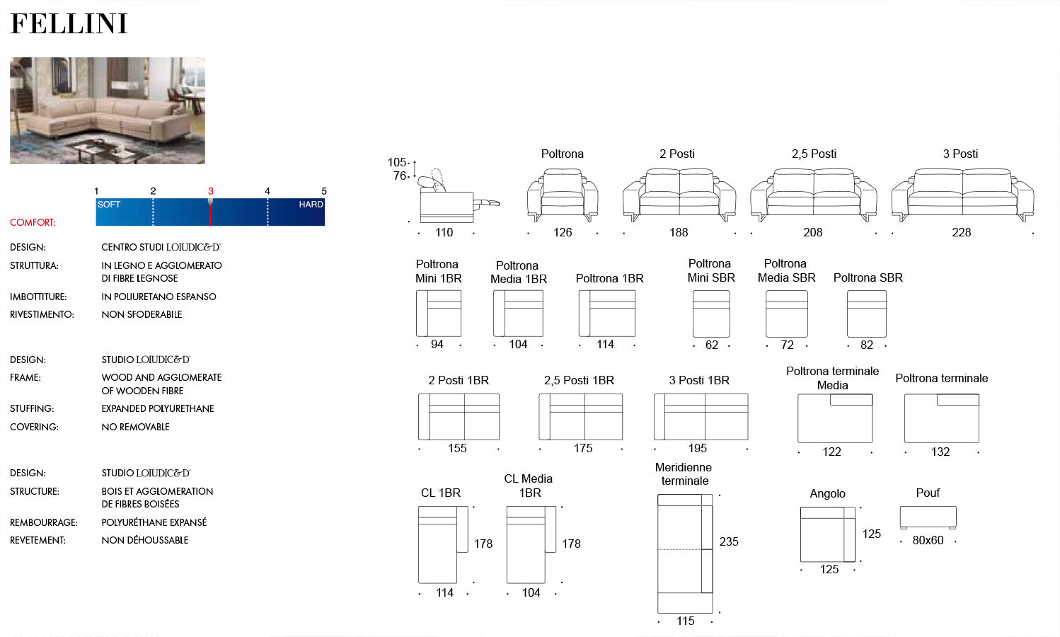 Fellini Reclining Leather Sectional | J&M Furniture - Canal Furniture