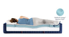 Stearns and Foster Mattress Estate Soft Tight Top | Stearns & Foster